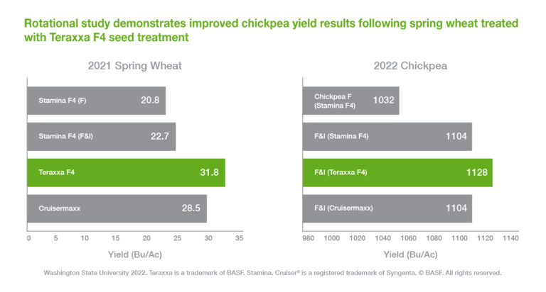 Understanding Reddy Anna ID: Features, Benefits, and Its Impact on the Reddy Book Club